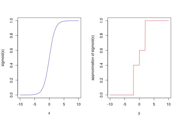 sigmoid.jpg